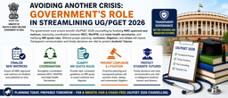Avoiding Another Crisis: Government’s Role in Streamlining UG/PGET 2026