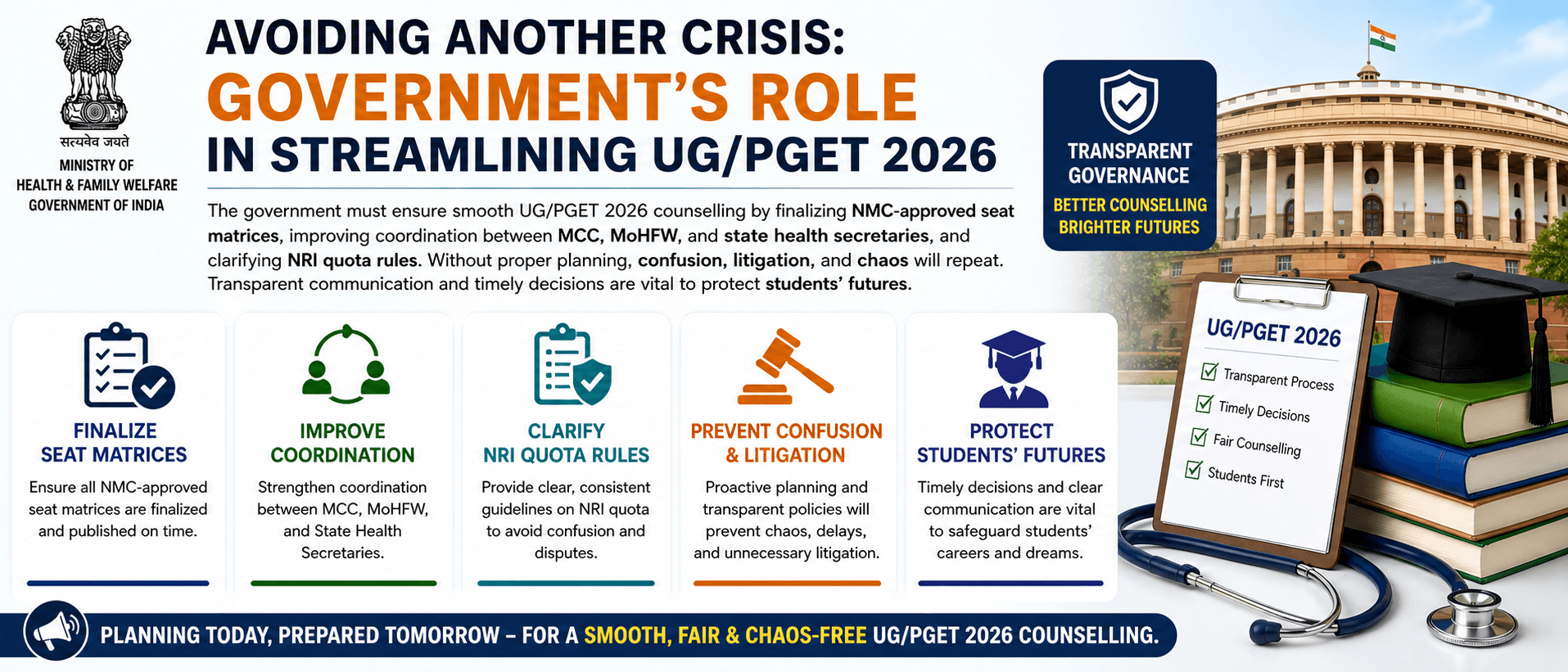 Avoiding Another Crisis: Government’s Role in Streamlining UG/PGET 2026