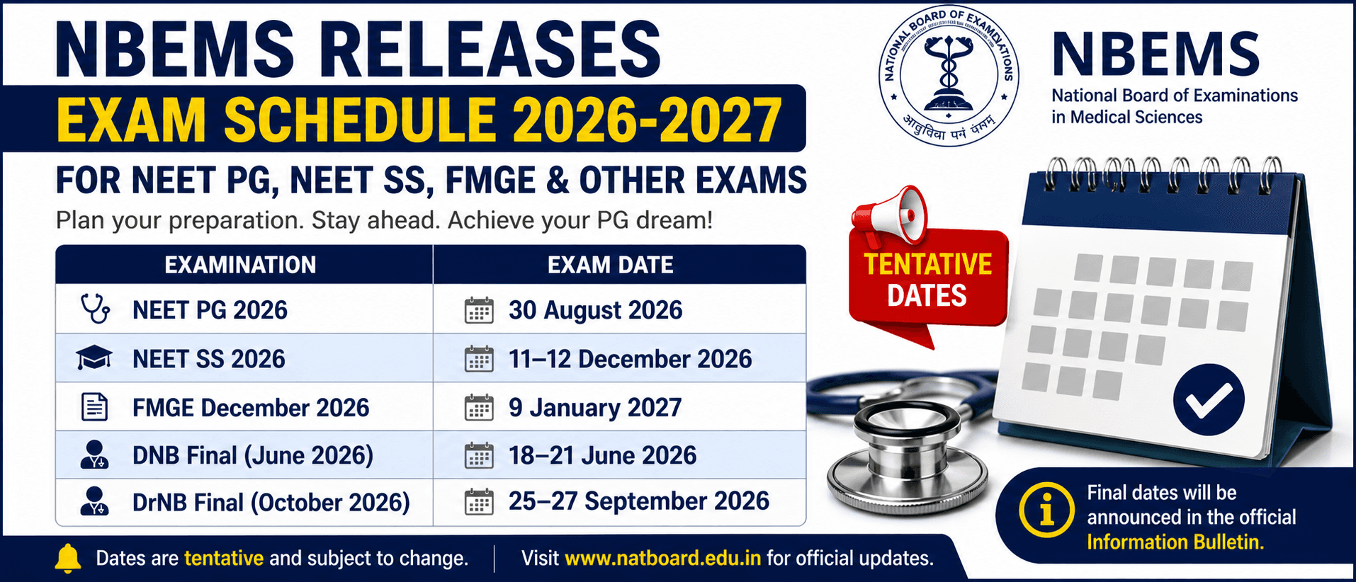 NBEMS Releases Exam Schedule for NEET PG 2026, NEET SS & Other Medical Exams – Check Full Dates
