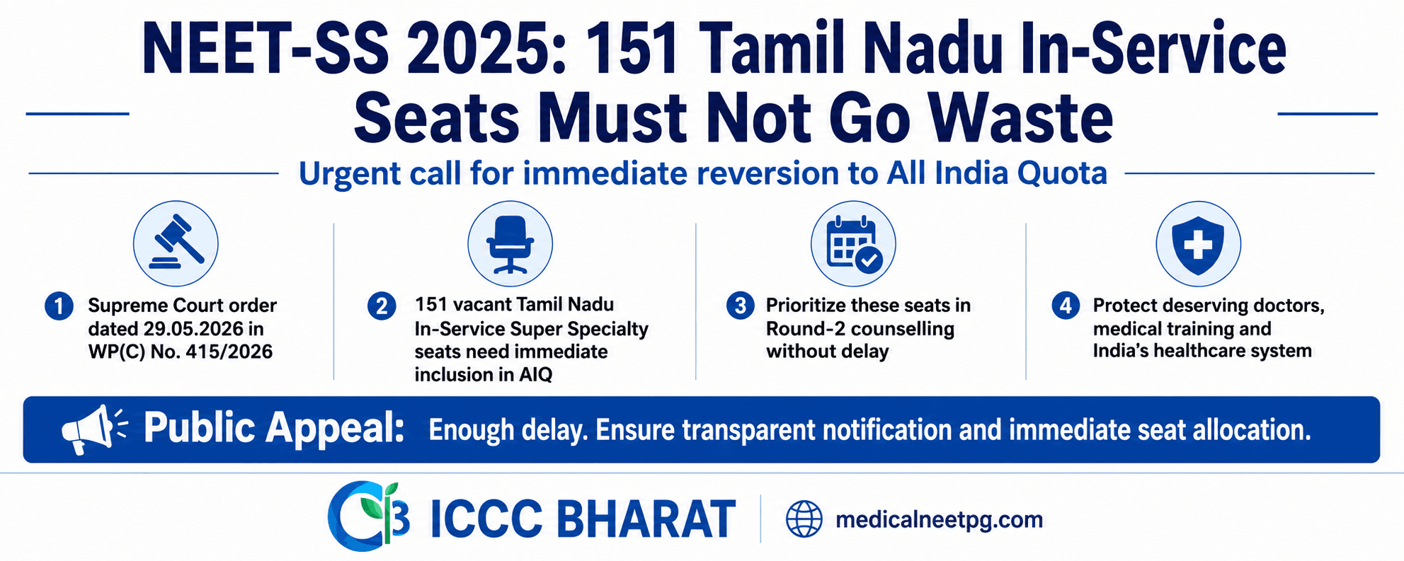 The NEET-SS 2025 Crisis: Why Bureaucratic Delay in Reverting 151 Super-Specialty Seats is a National Healthcare Tragedy