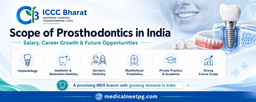The Evolving Landscape of Prosthodontics in India: Scope, Sub-specializations, and Financial Outlook