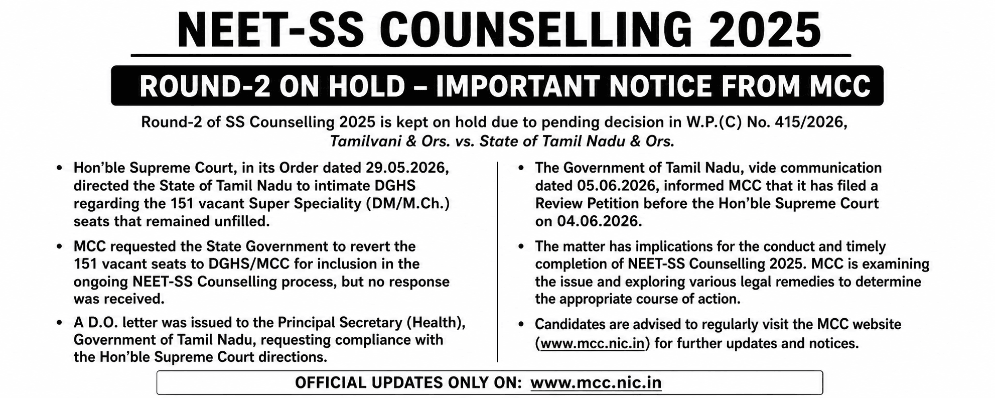 NEET-SS Counselling 2025: Round-2 Kept on Hold as MCC and Tamil Nadu Face Off in Supreme Court Over Vacant Seats